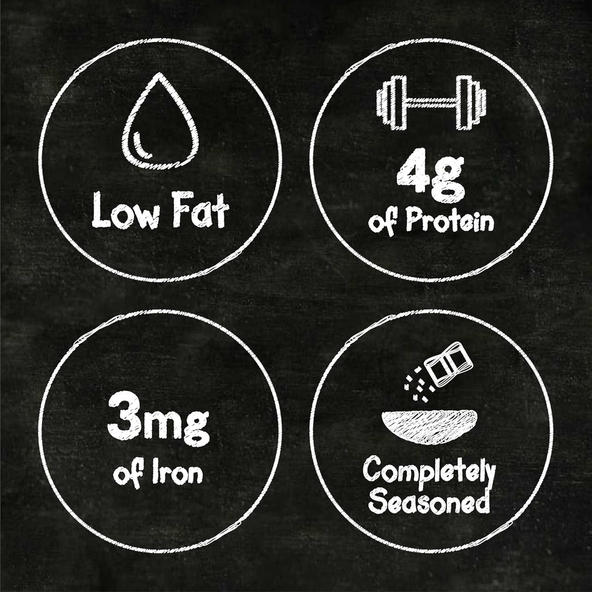 Four circular icons with health and nutrition information on a blackboard background.