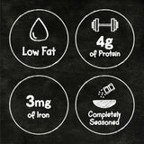 Four circular icons with health and nutrition information on a blackboard background.