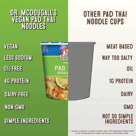 Dr. McDougall's Plant-Based Pad Thai Noodle Soup Big Cup, Pack of 6, 2 Oz.