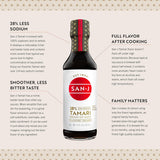San-J Tamari brewed soy sauce bottle with descriptive text on a beige background