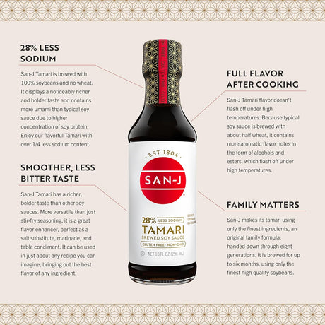 San-J Tamari brewed soy sauce bottle with descriptive text on a beige background