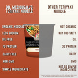 Comparison chart of Dr. McDougall's Teriyaki Noodle with other teriyaki noodle options on a brown and gray background.
