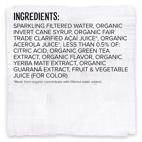 List of ingredients on a white background