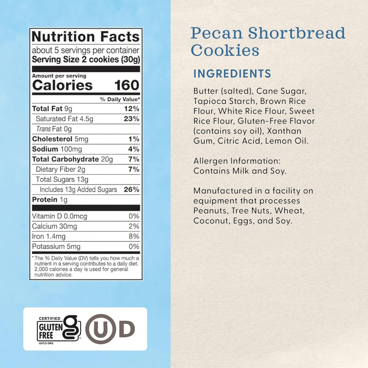 Nutrition facts and ingredients label for pecan shortbread cookies on a blue and beige background.