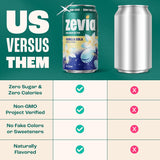 Comparison chart of Zevia Vanilla Cola can with a silver can on a green background.