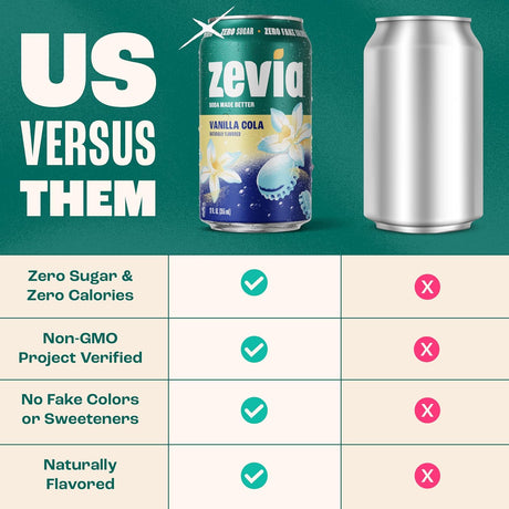 Comparison chart of Zevia Vanilla Cola can with a silver can on a green background.