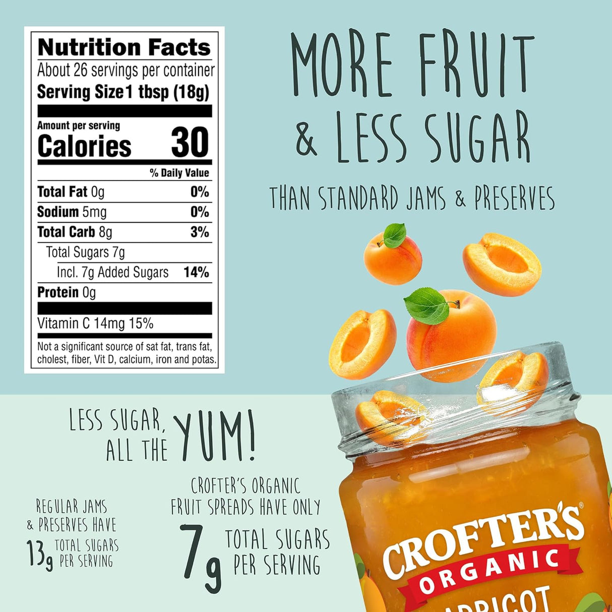 Crofter's Organic Apricot Jam label with nutritional information and product image on a light blue background.