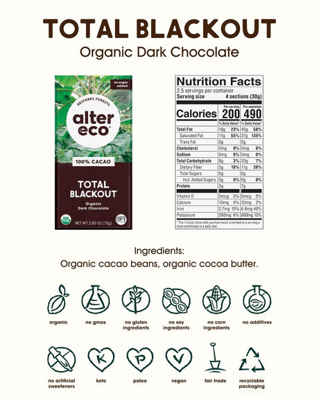 Alter Eco Total Blackout Organic Dark Chocolate packaging with nutrition facts and ingredient list on a white background.