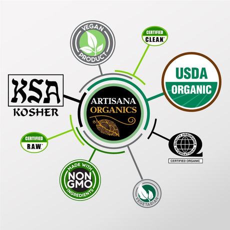 Artisana Organics branding with various certification logos on a white background