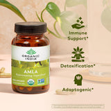 Bottle of Organic India Amla supplement with icons indicating immune support, detoxification, and adaptogenic properties on a light background.