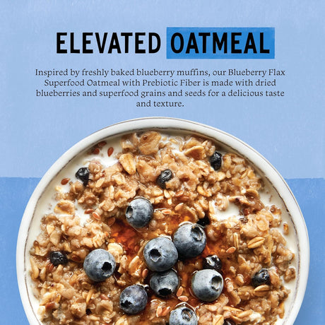Bowl of oatmeal with blueberries on a blue background, featuring text about elevated oatmeal.