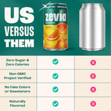 Comparison chart between Zevia orange soda can and a regular soda can on a green background.