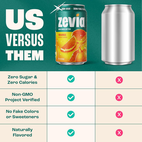 Comparison chart between Zevia orange soda can and a regular soda can on a green background.