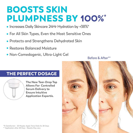 Eau Thermale Jonzac skincare serum  before and after effects on skin, with text highlighting benefits.