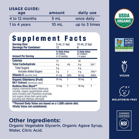 Supplement label with usage guide, supplement facts, and certification logos on a blue background.