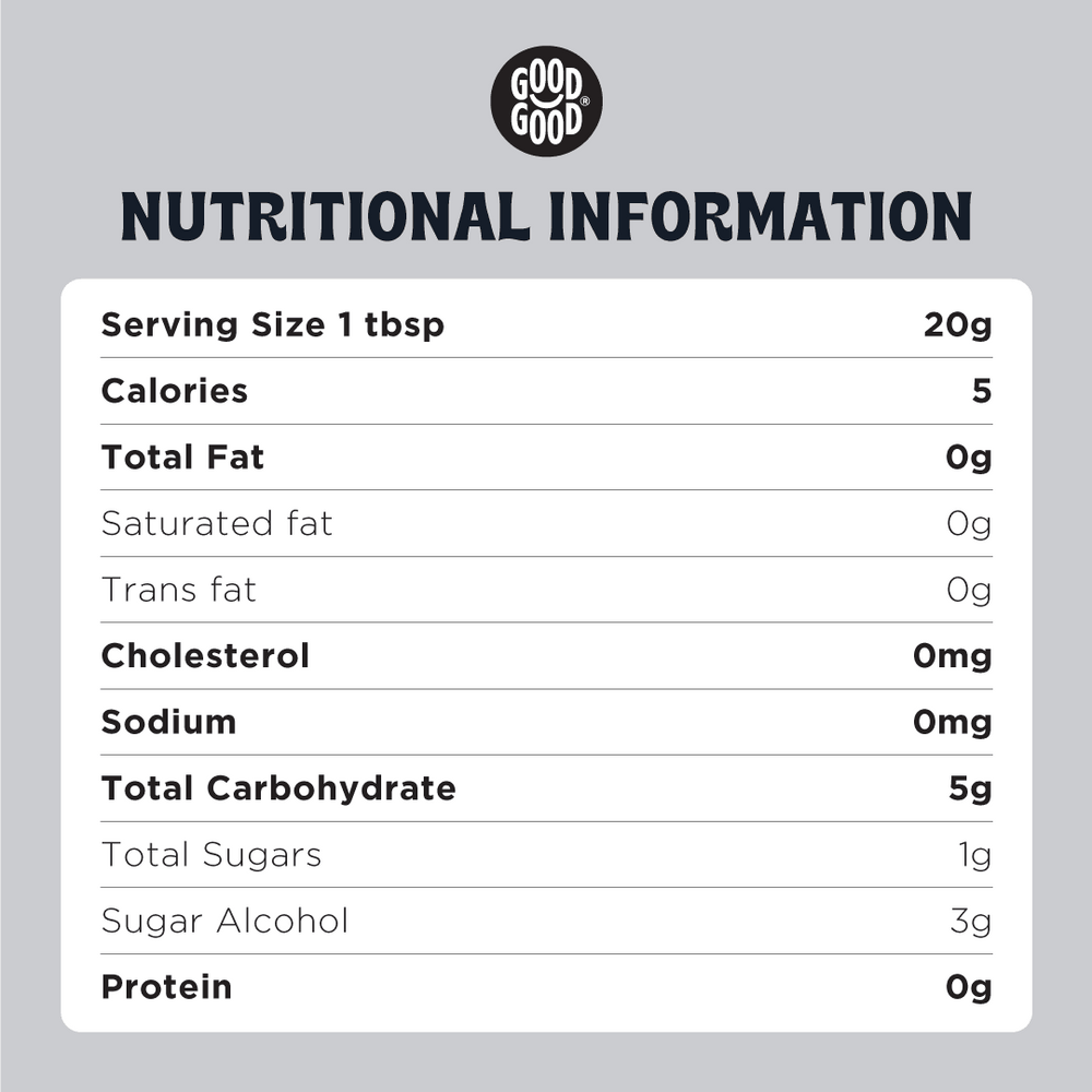 Good Good Blackberry Jam  Nutrition   Nutritional information label  on a gray background