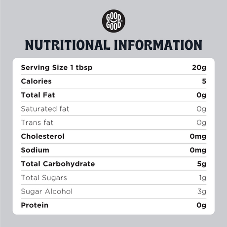 Good Good Blackberry Jam  Nutrition   Nutritional information label  on a gray background