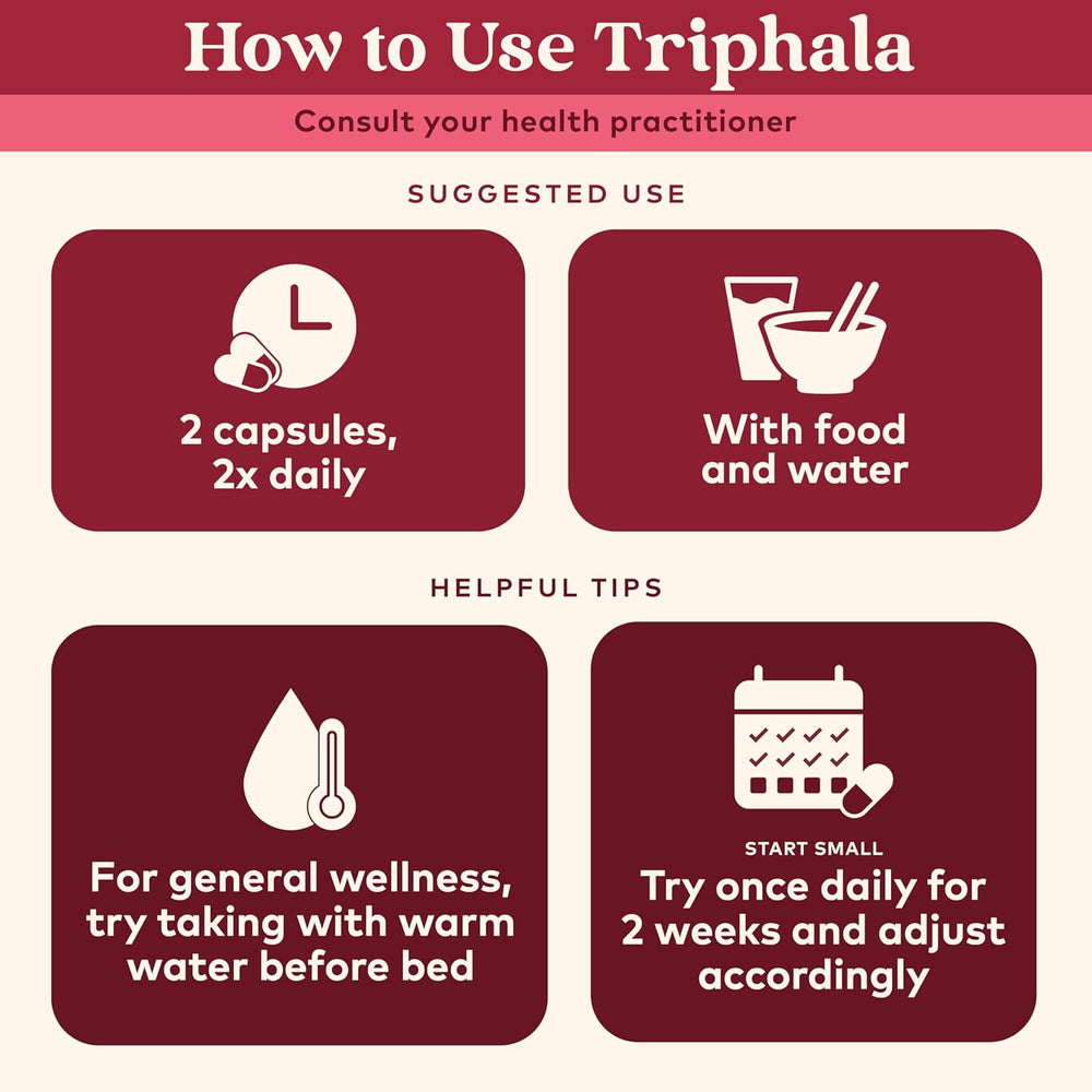 Instructions for triphala with icons and text on a red background
