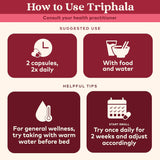 Instructions for triphala with icons and text on a red background