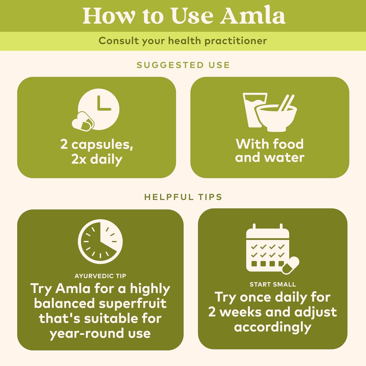 Instructions on how to use Amla with icons and text on a green background