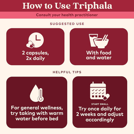 Instructions on how to use Triphala with icons and text on a red background