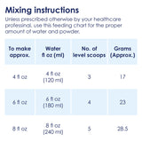 Kabrita Toddler Formula - Goat Milk - 14 Oz - Powder - Case of 12