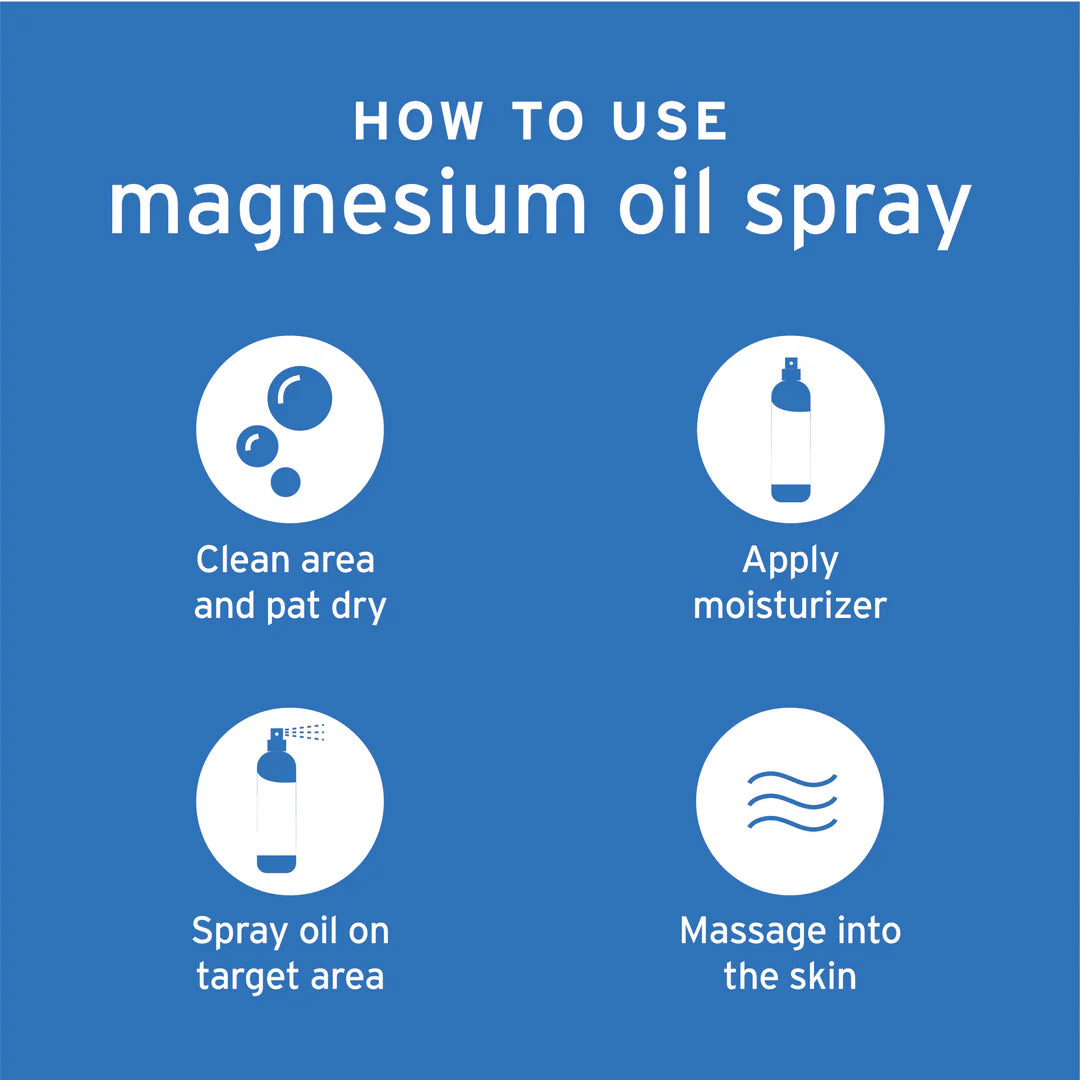 Life-Flo Pure Magnesium Oil