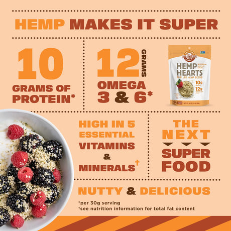 Manitoba Harvest Raw Hemp Hearts, 24 oz proteins and omega