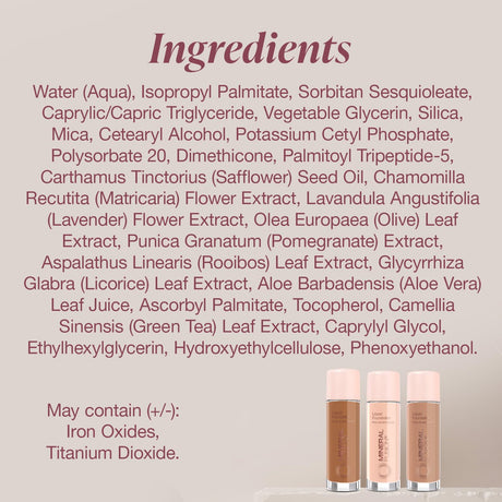 List of ingredients with cosmetic products on a pink background
