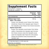 Nature's Secret - Gluten & Dairy Digestive  Supplement facts
