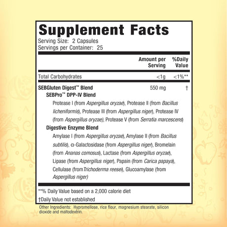 Nature's Secret - Gluten & Dairy Digestive  Supplement facts