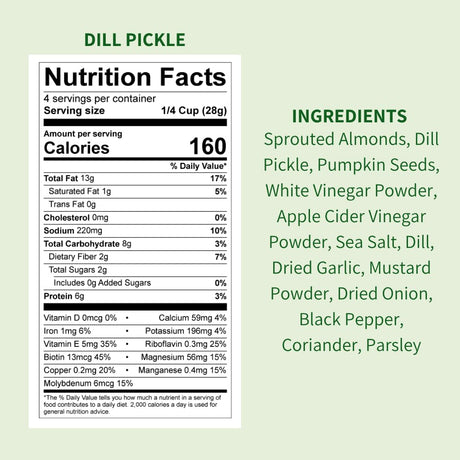 Nutrition facts label and ingredients list for dill pickle on a light green background