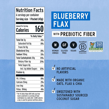 Nutrition facts label for Blueberry Flax with prebiotic fiber on a blue background