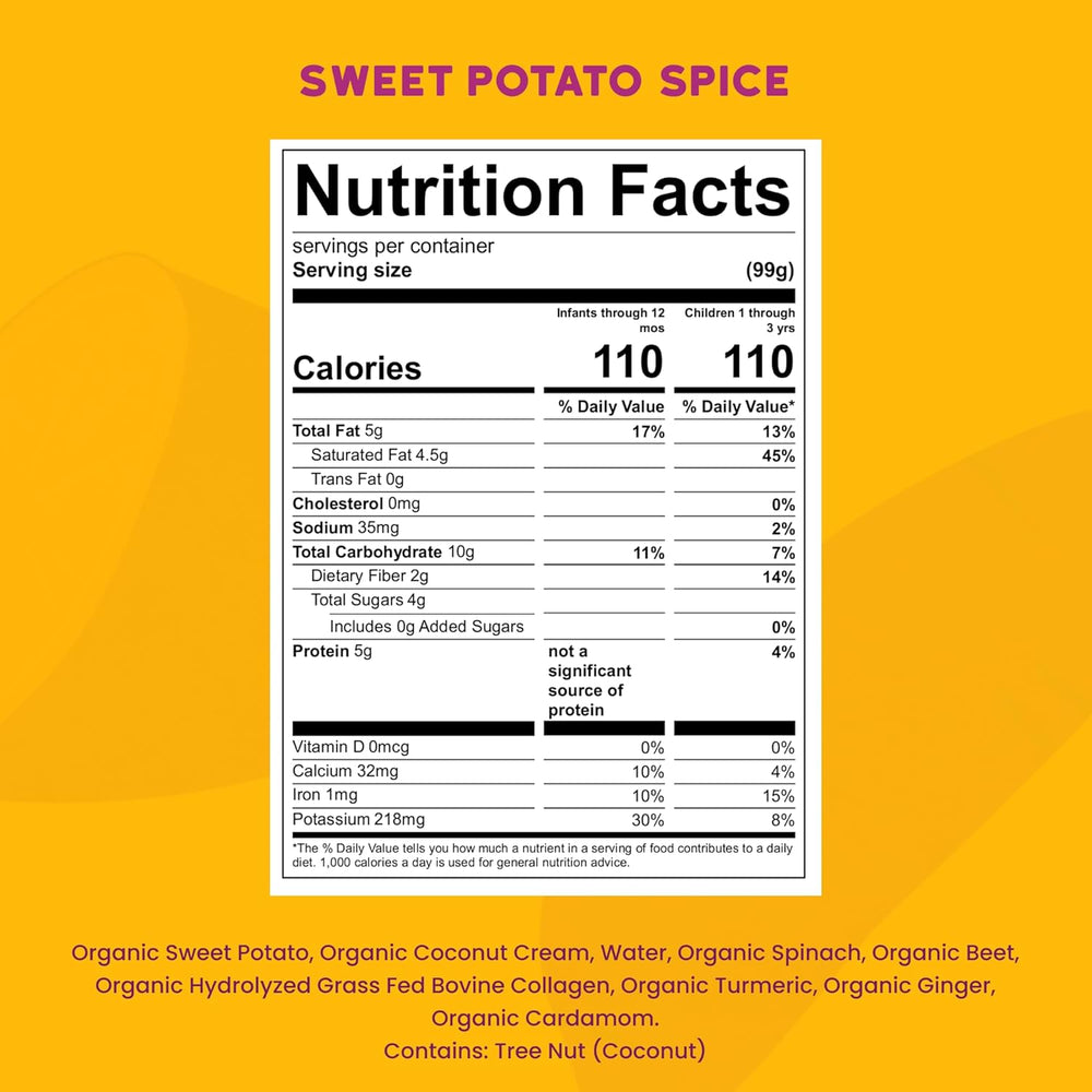 Nutrition facts label for 'Sweet Potato Spice' on a yellow background
