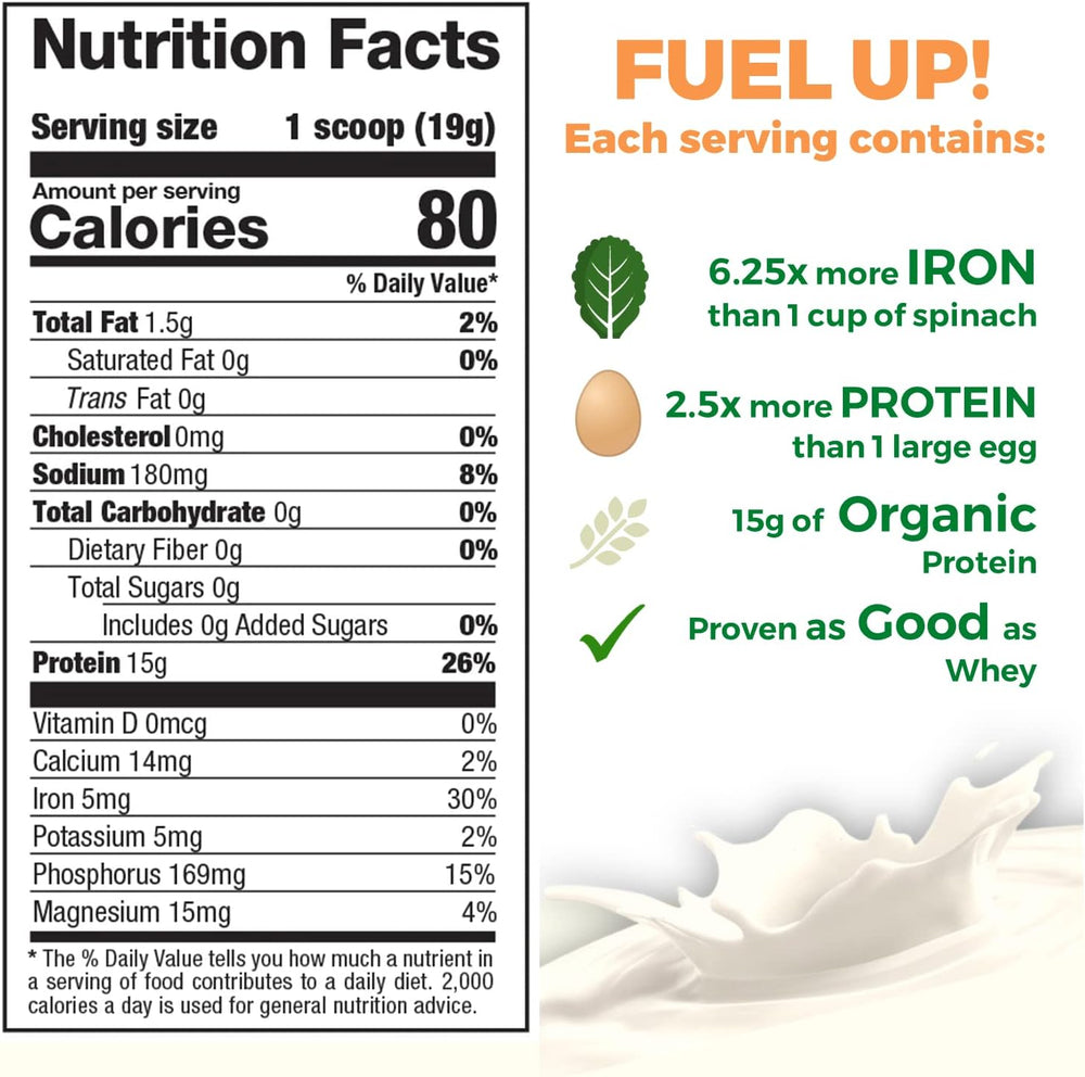 Nutrition facts label for a protein product with promotional text and images of spinach, an egg, and a protein shake.
