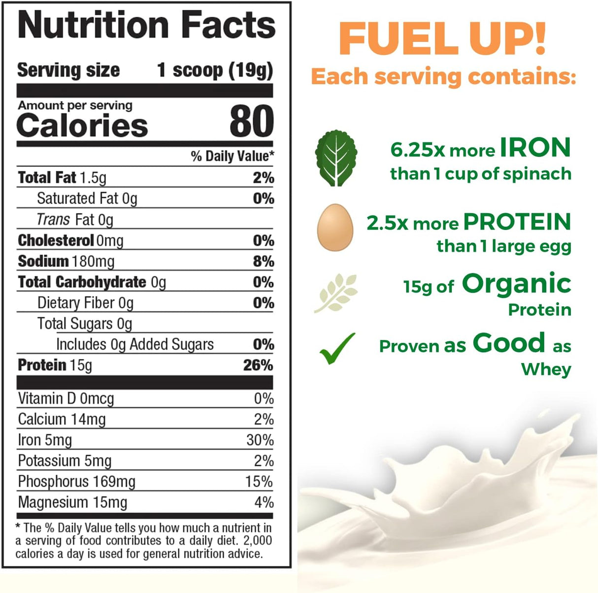 Nutrition facts label for a protein product with promotional text and images of spinach, an egg, and a protein shake.