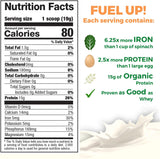 Nutrition facts label for a protein product with promotional text and images of spinach, an egg, and a protein shake.
