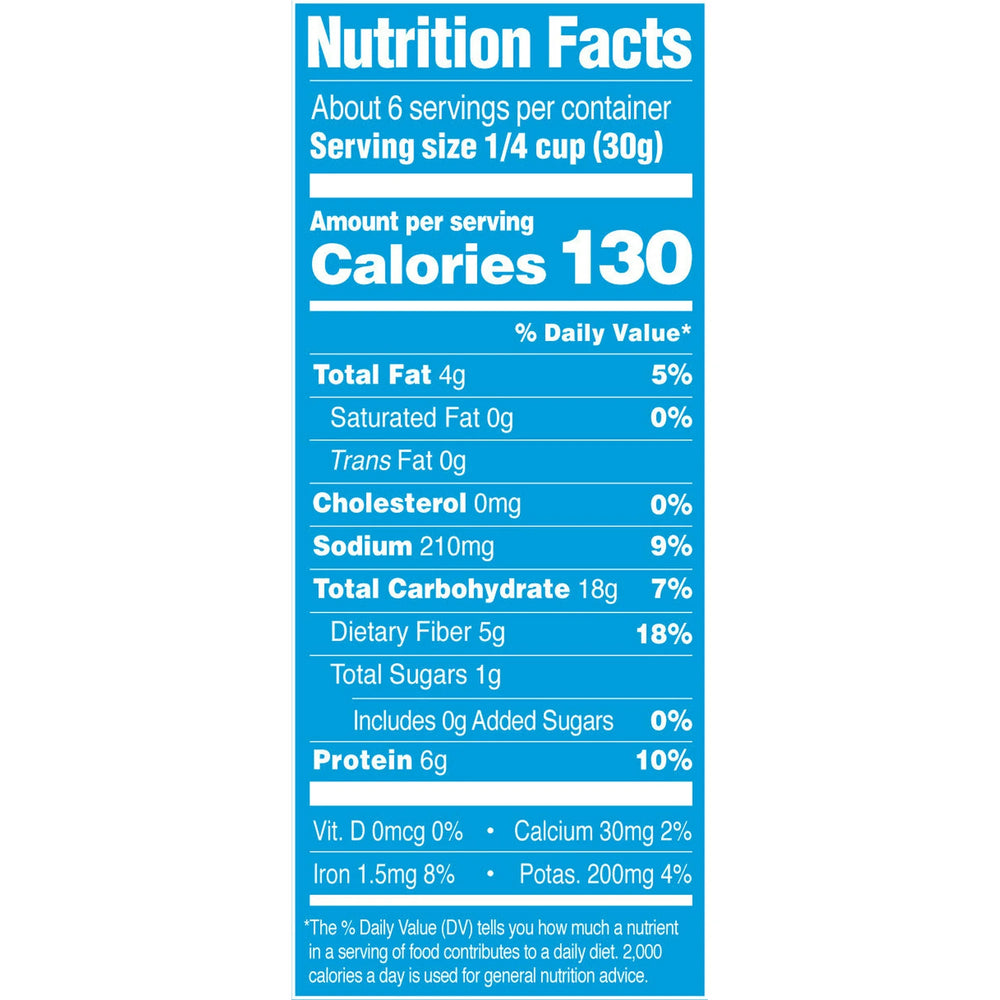 Nutrition facts label with blue background and white text