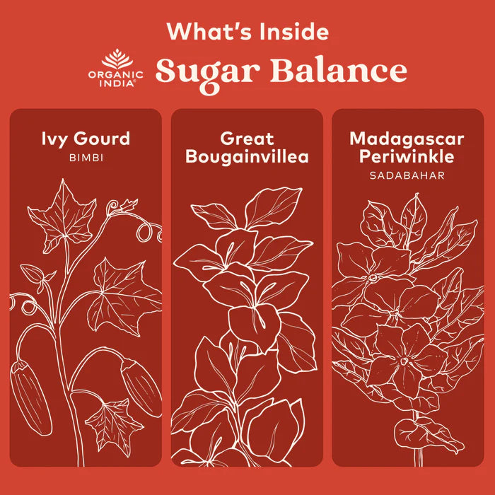 Illustrations of Ivy Gourd, Great Bougainvillea, and Madagascar Periwinkle with Organic India branding on a red background.