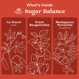 Illustrations of Ivy Gourd, Great Bougainvillea, and Madagascar Periwinkle with Organic India branding on a red background.