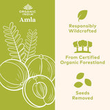 Organic India Amla product packaging with illustrations and text on a green and white background.