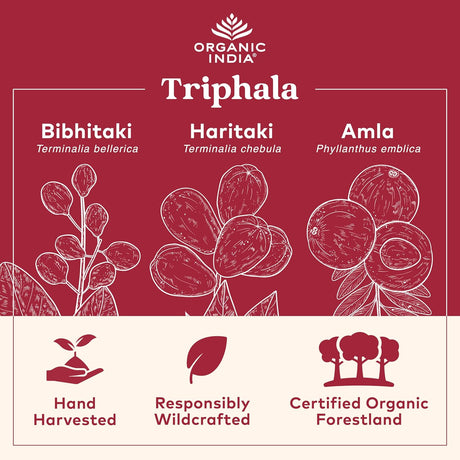 Organic India Triphala product with illustrations and text on a red background
