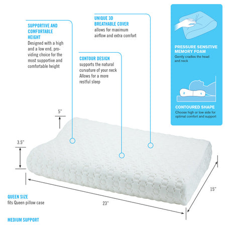 ObusForme Comfort Sleep Contoured Pillow - Back & Neck Support - Breathable Cervical Pillow