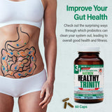 Person wearing white underwear with a diagram of intestines, Natren Healthy Trinity probiotic supplement bottle, and capsules on a light gray background.