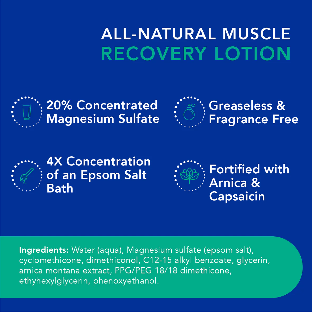 Epsom Salt Muscle Recovery Lotion - Fast-Acting Relief - 8 Ounces - Cozy Farm 