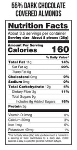 Taza Chocolate Covered Almonds Facts
