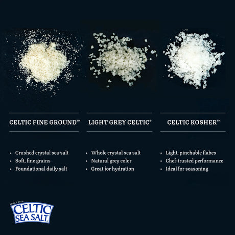 Three types of Celtic Sea Salt with descriptions on a black background