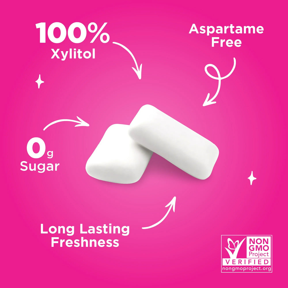 Two white chewing gum pieces on a pink background with text highlighting features like 100% xylitol, aspartame-free, 0g sugar, and long-lasting freshness.