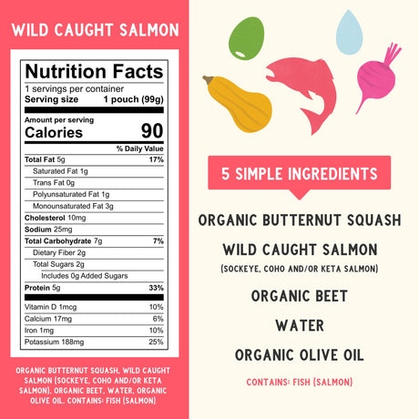 Serenity Kids Wild-Caught Salmon, Butternut Squash, and Beet Puree Pouch, 3.5 oz., Pack of 6