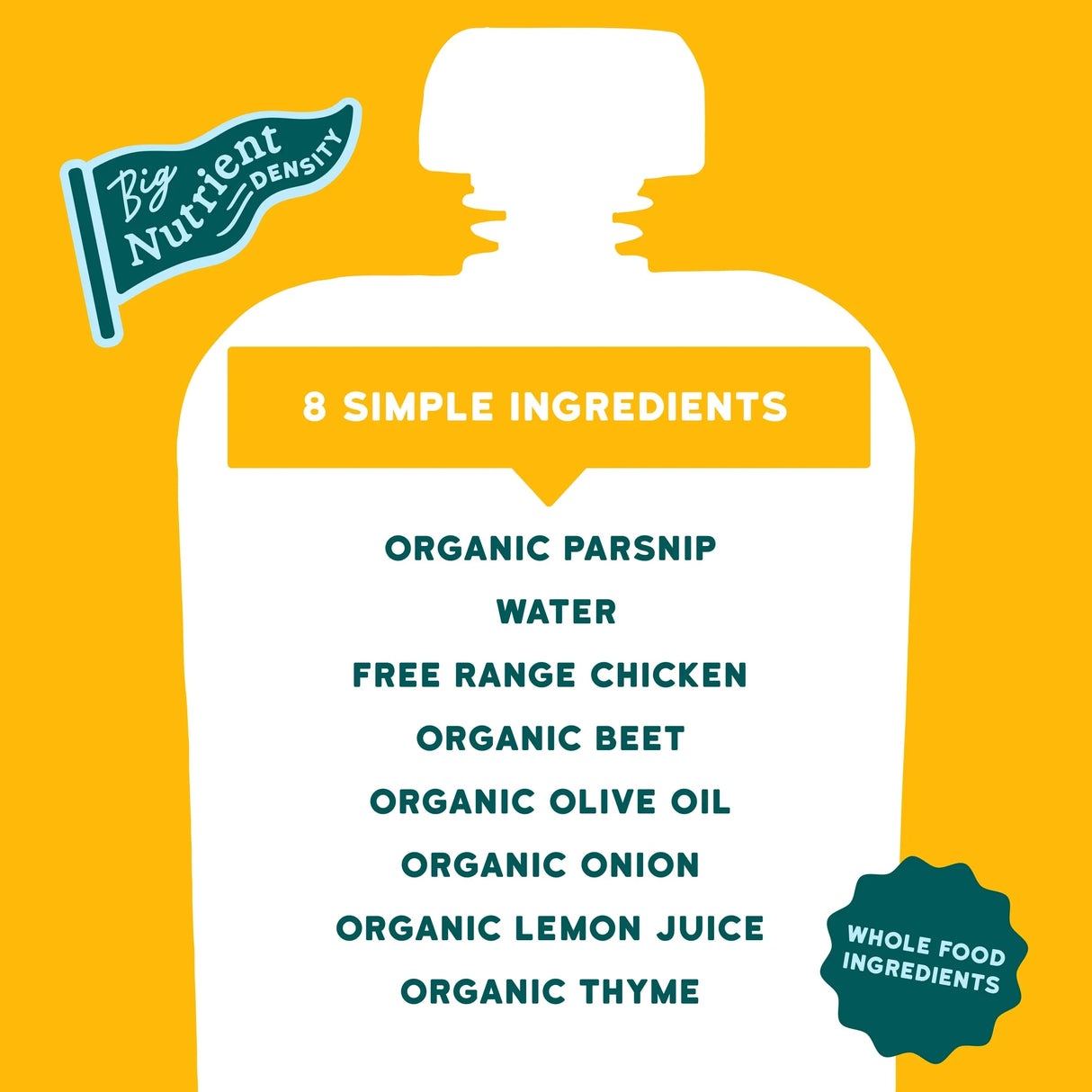 Product label with ingredients on a yellow background